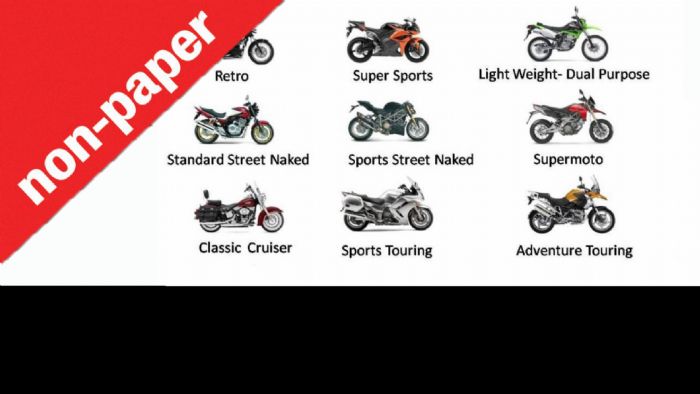 Η καταλληλότερη κατηγορία moto για την Ελλάδα; Η καταλληλότερη κατηγορία moto για την Ελλάδα;